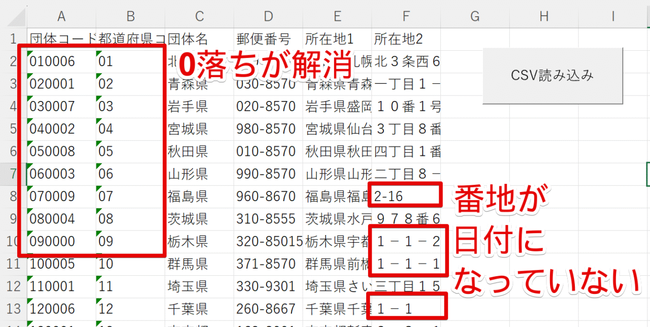 0落ち対策ができた