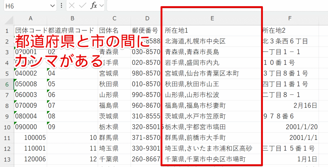 都道府県と市の間にカンマがあるデータ