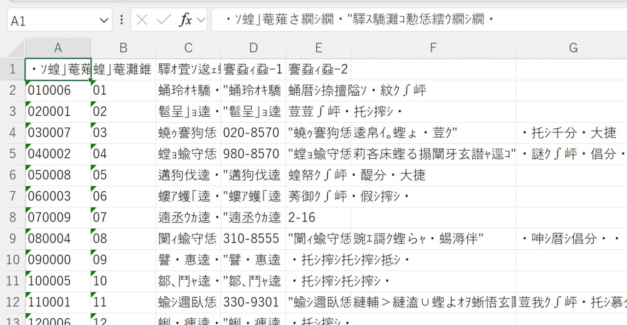 文字化けにより判読不能