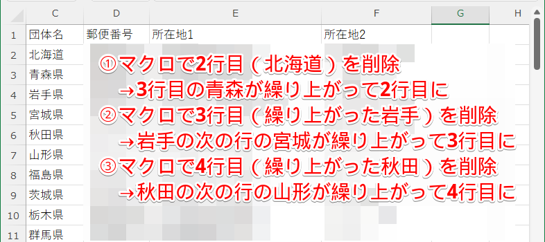 行が繰り上がることで結果が異なってしまう