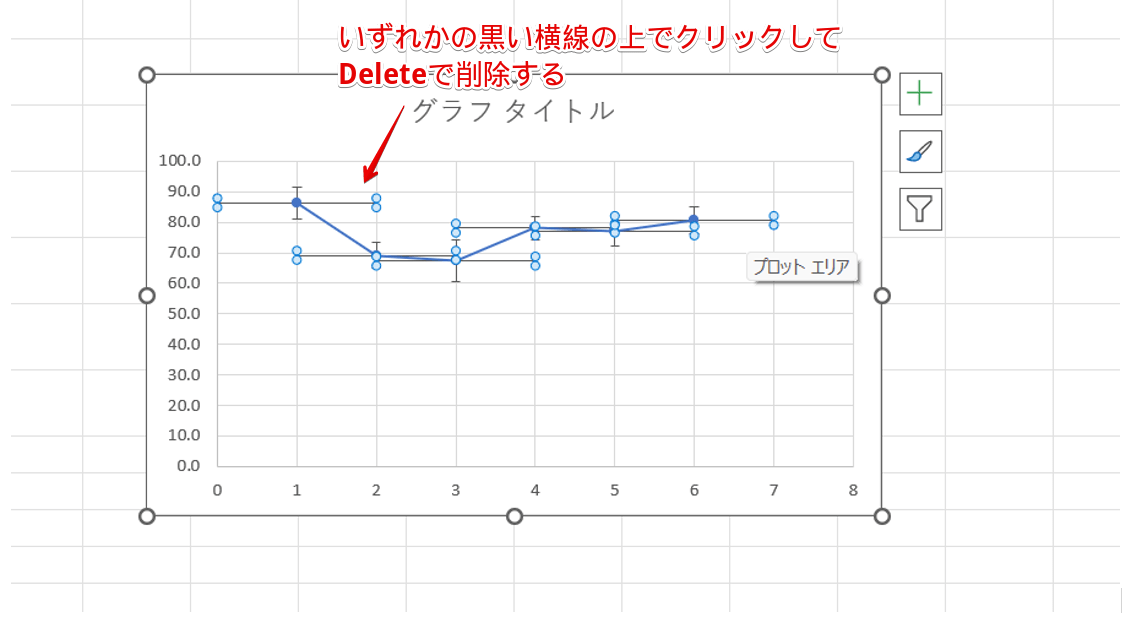 グラフ内に黒い線が表示される