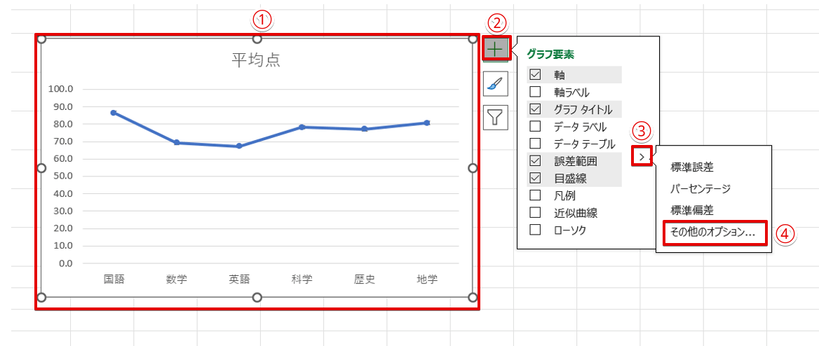 「誤差範囲」を追加する
