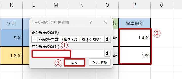 「負の誤差の値」を設定