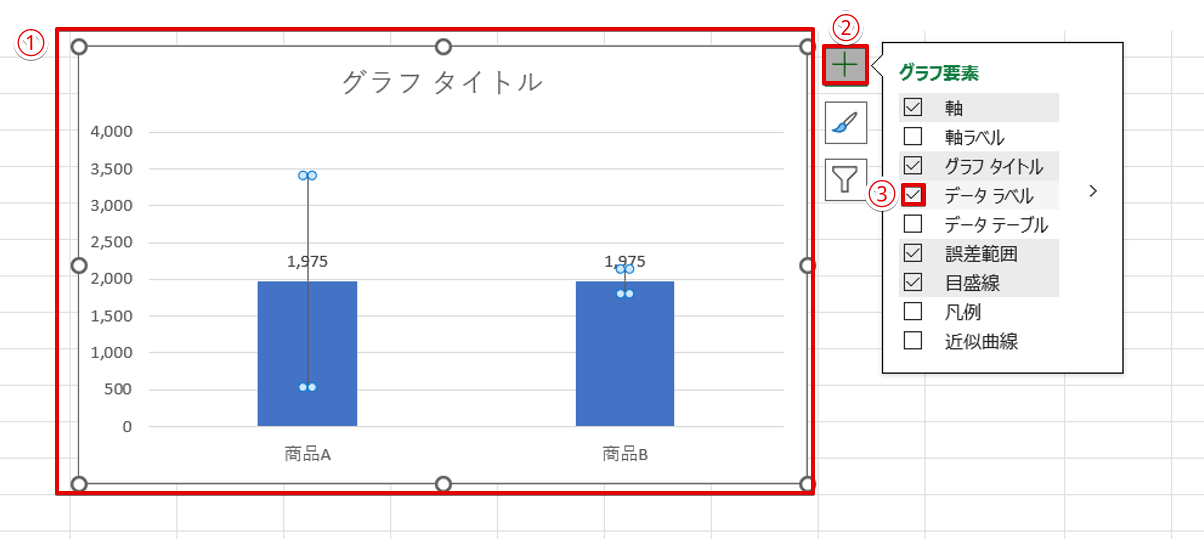 「データラベル」を追加