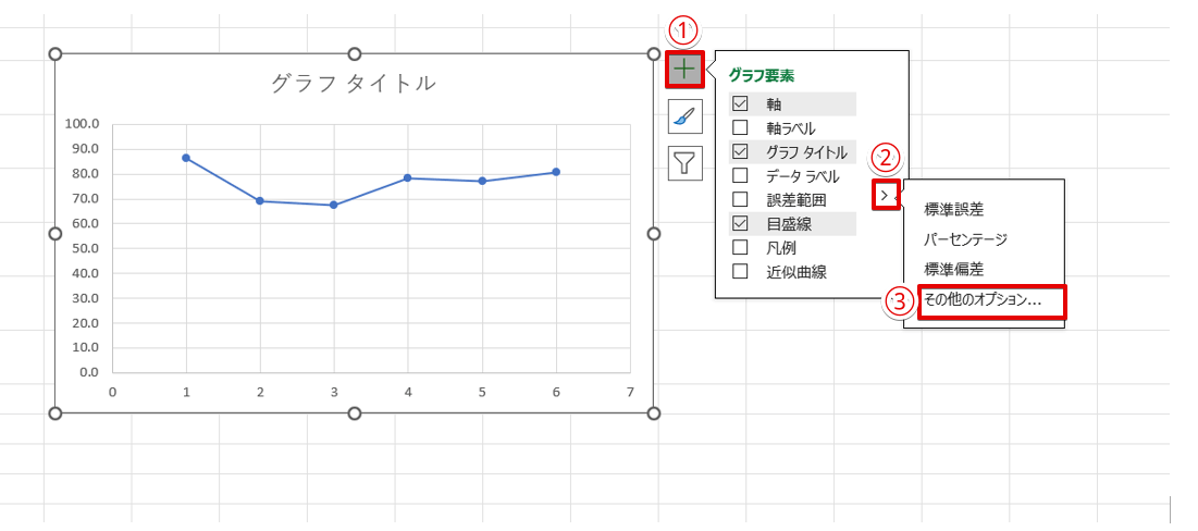 「誤差範囲」の「その他のオプション」を選択