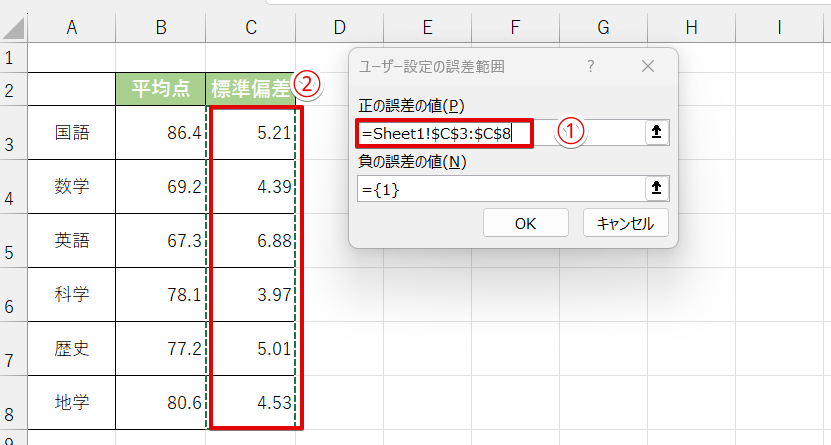 「正の誤差の値」を指定