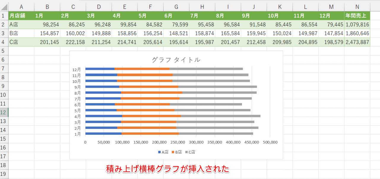 積み上げ横棒グラフが挿入された