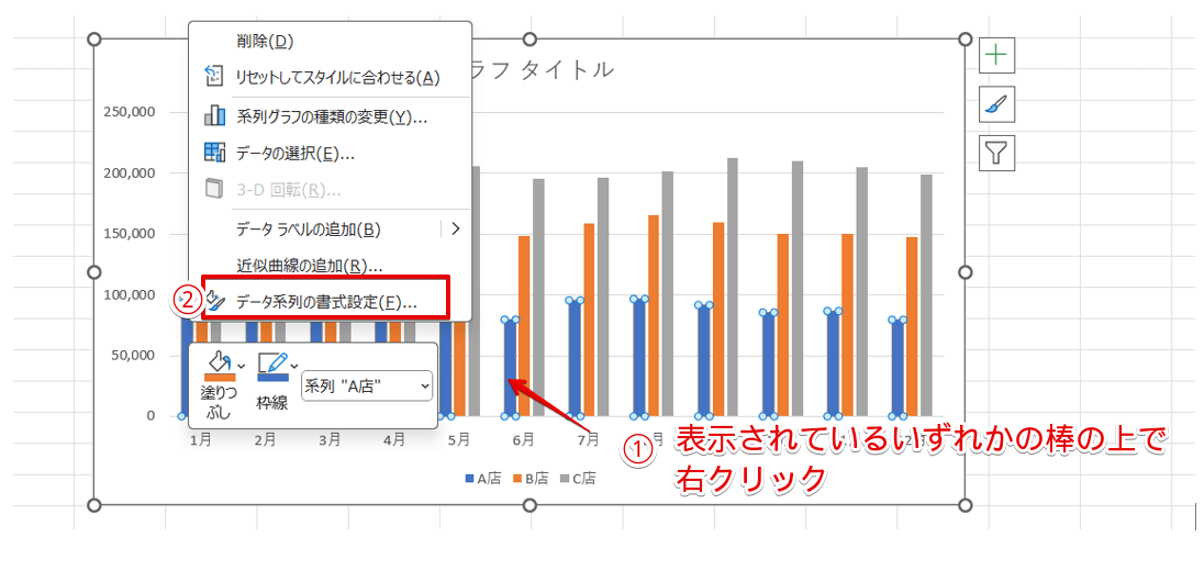 いずれかの系列の上で右クリックをする
