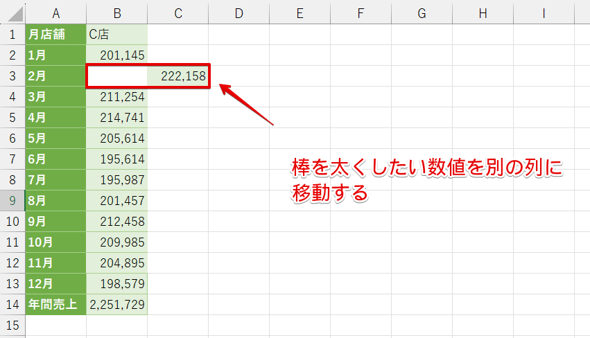 太くしたい数値が入力されているデータを別の列に移動