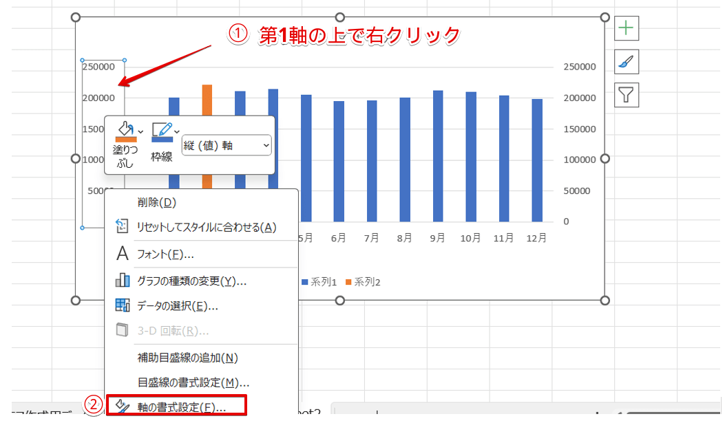 第1軸を選択して「軸の書式設定」をクリック