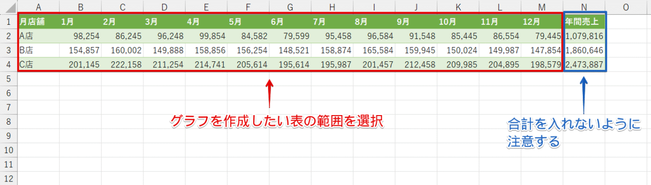 表の範囲を選択