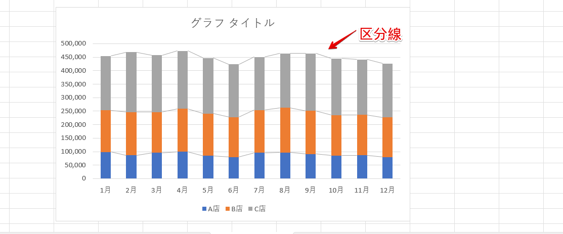 区分線