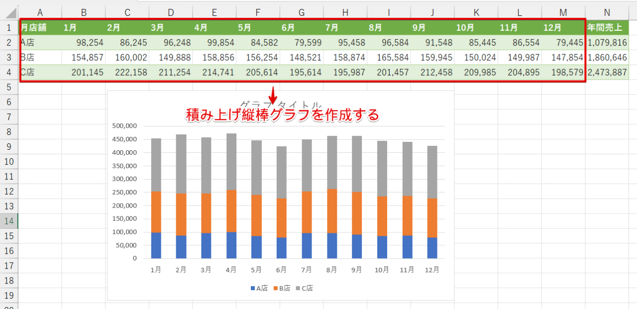 積み上げ縦棒グラフを作成