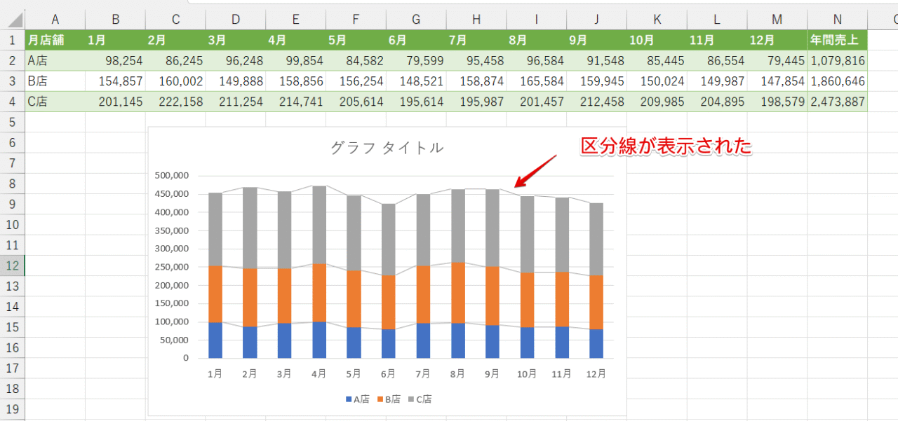 「区分線」が追加された