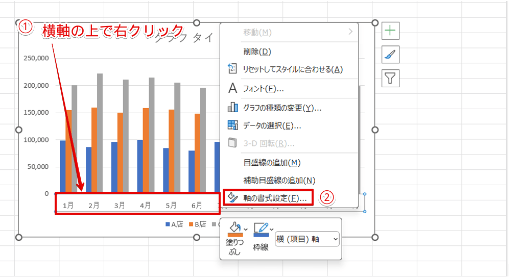 横軸を右クリックして「軸の書式設定」を選択