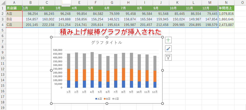積み上げ縦棒グラフが挿入された