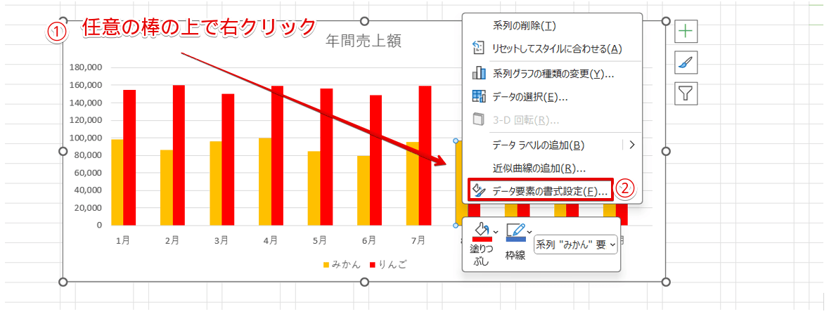 「データ要素の書式設定」を選択