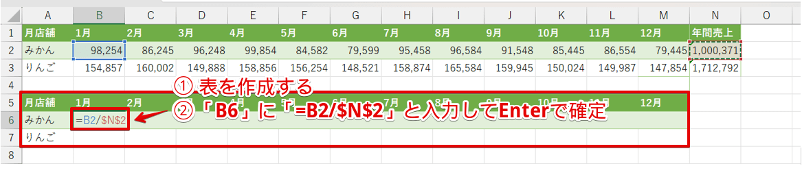 表を作成して計算式を挿入