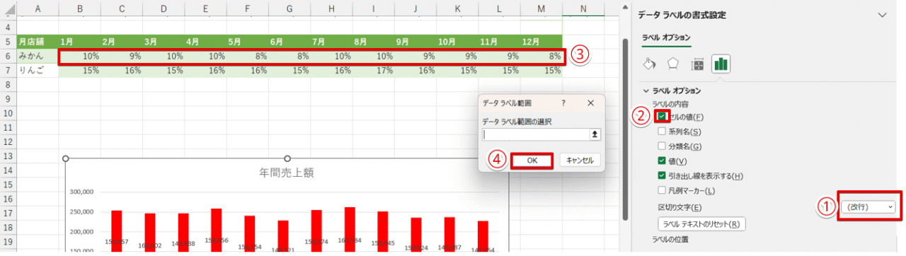 「みかん」のセルの値と区切り文字を設定