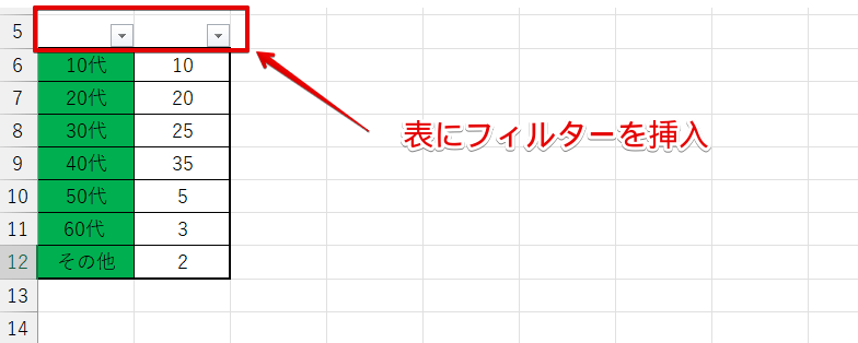 表にフィルターを挿入