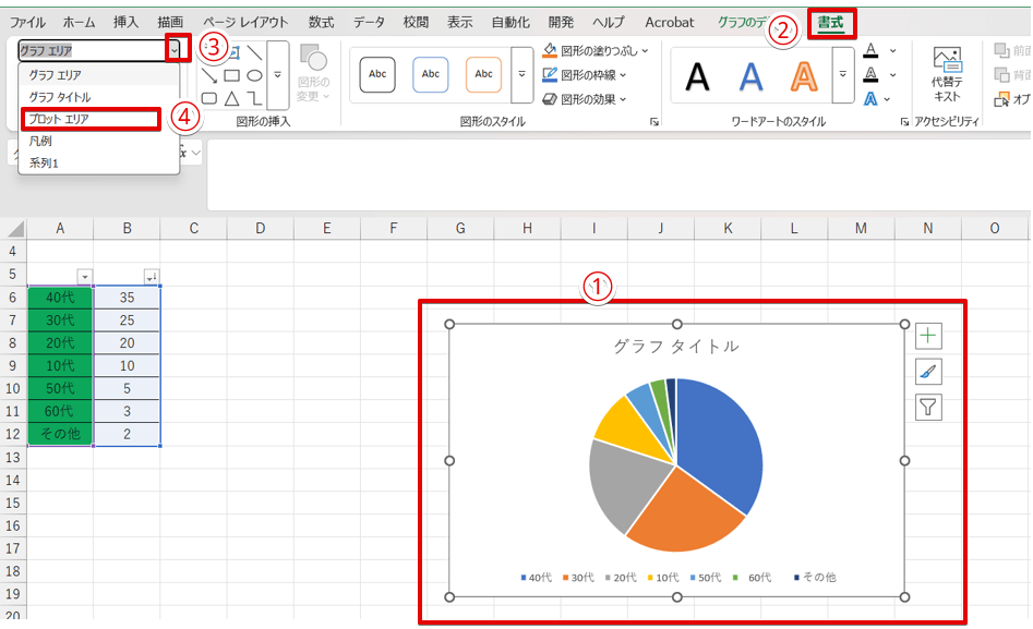 「書式」タブからプロットエリアを選択
