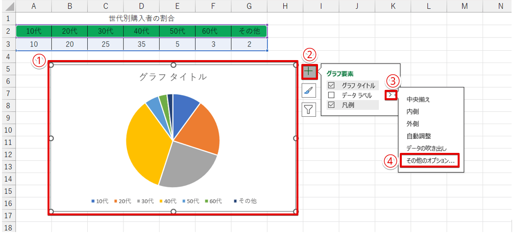 その他のオプション」を選択