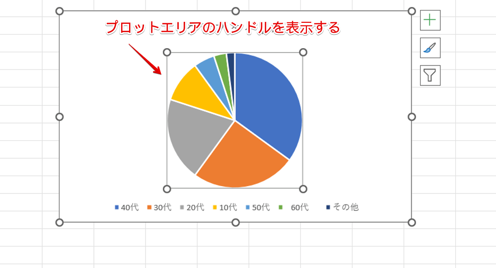 プロットエリアを選択