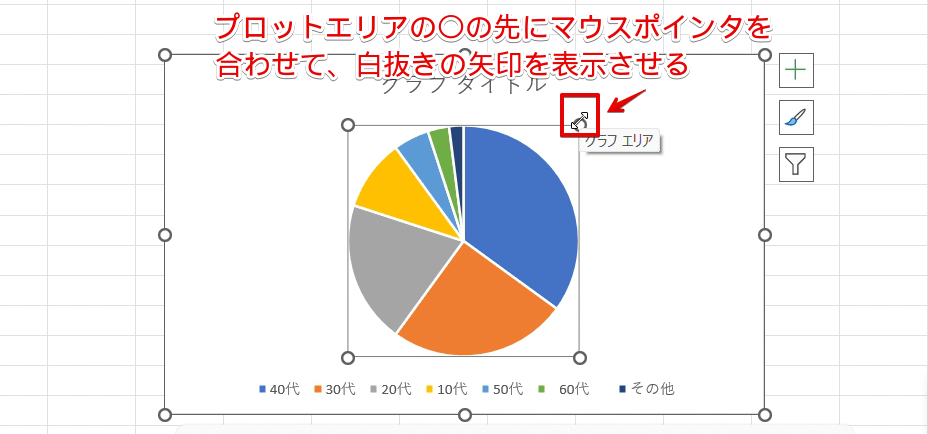 プロットエリアのハンドルの角にマウスポインタを合わせる