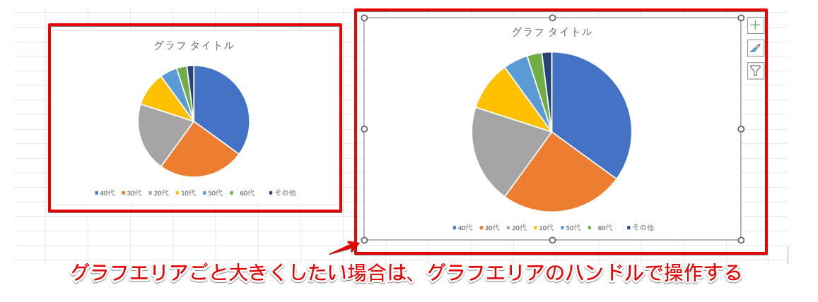 グラフエリアのサイズを変更