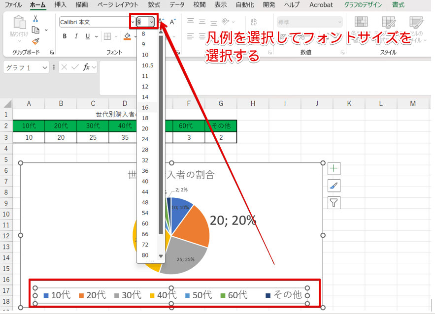 「凡例」の文字の大きさを変える