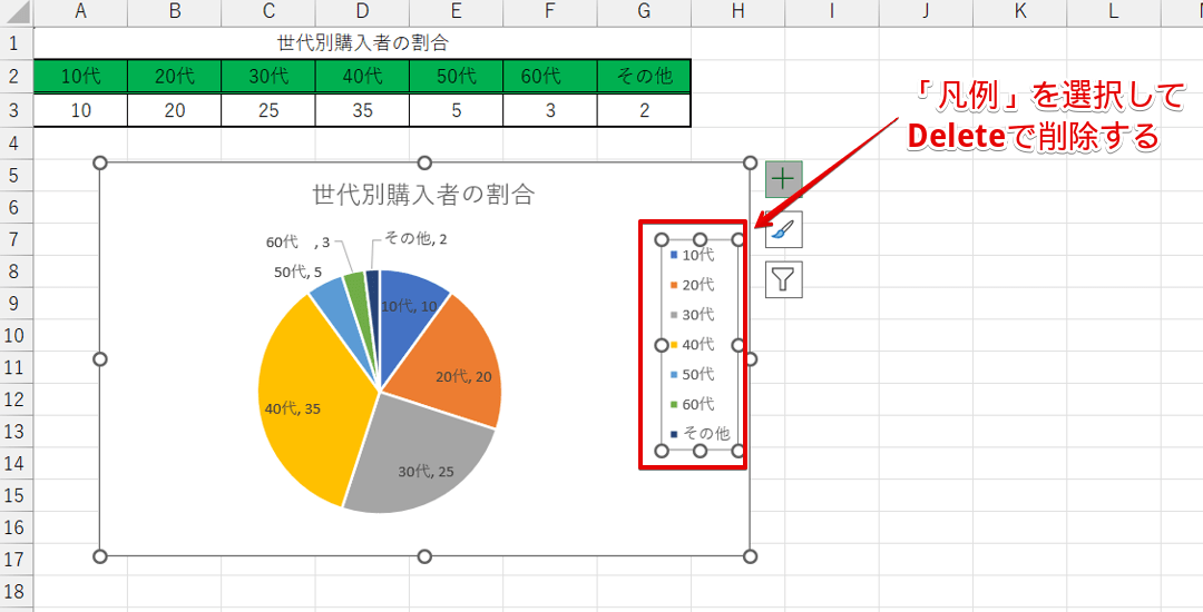 「凡例」を削除