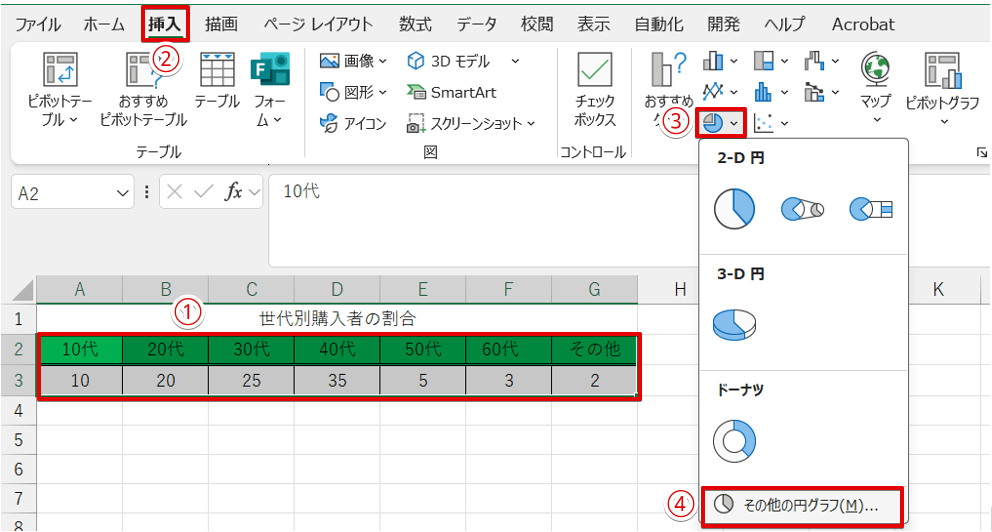 「その他の円グラフ」を選択