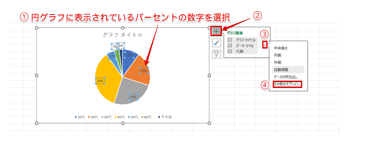 「データ系列の書式設定」の作業ウィンドウを開く
