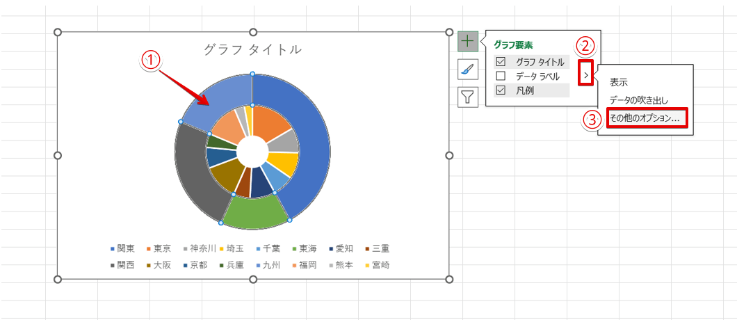 外側のグラフにデータラベルを追加する