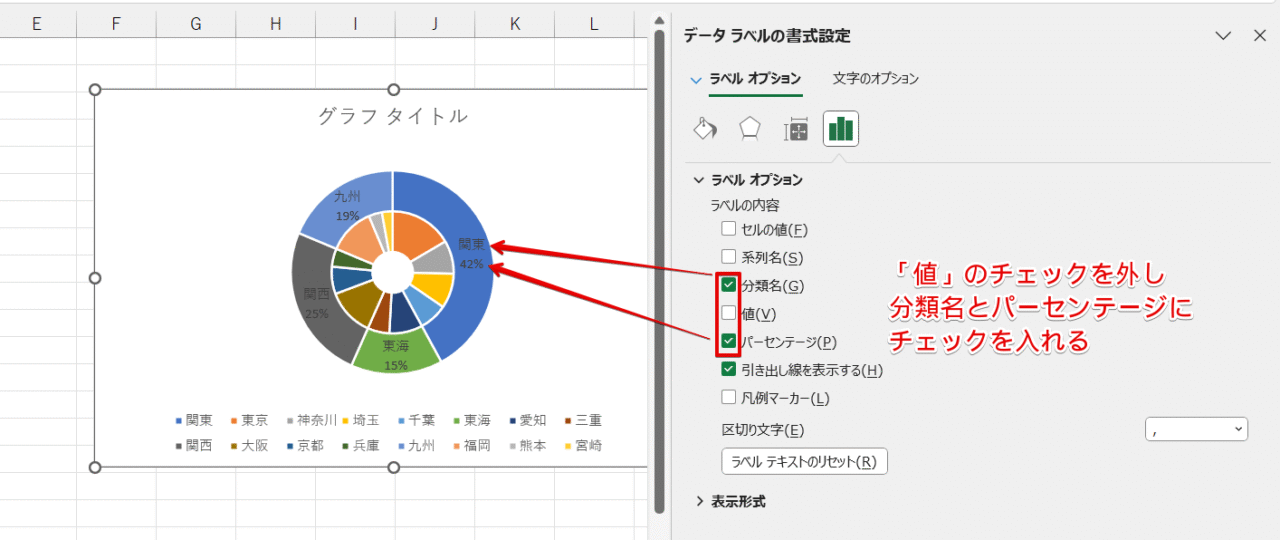 「分類名」と「パーセンテージ」にチェックを入れる