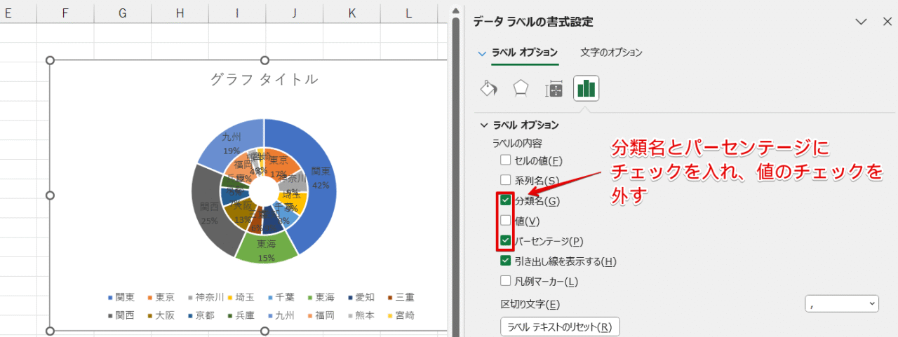 「分類名」と「パーセンテージ」にチェックを入れる