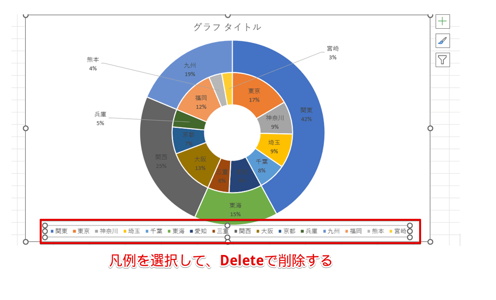 「凡例」を削除