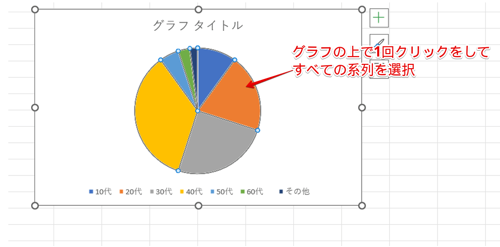 すべての系列を選択