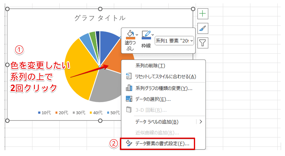 「データ要素の書式設定」を選択