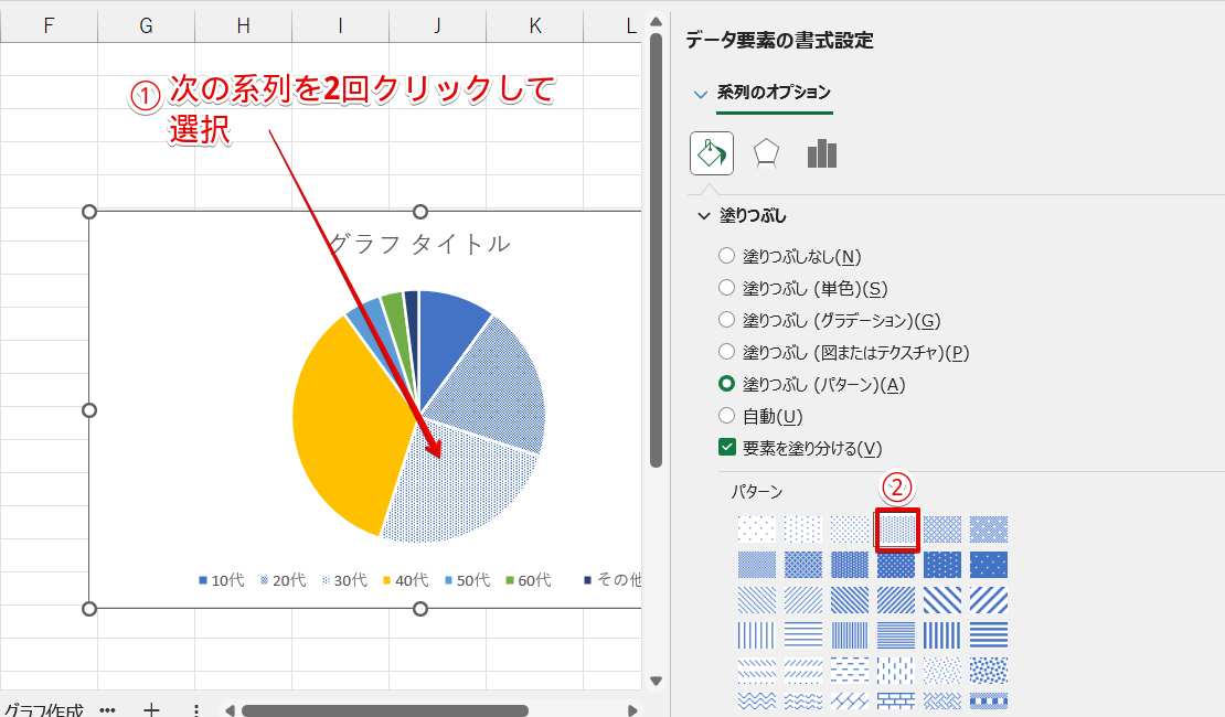 他の系列のパターンの種類を決める