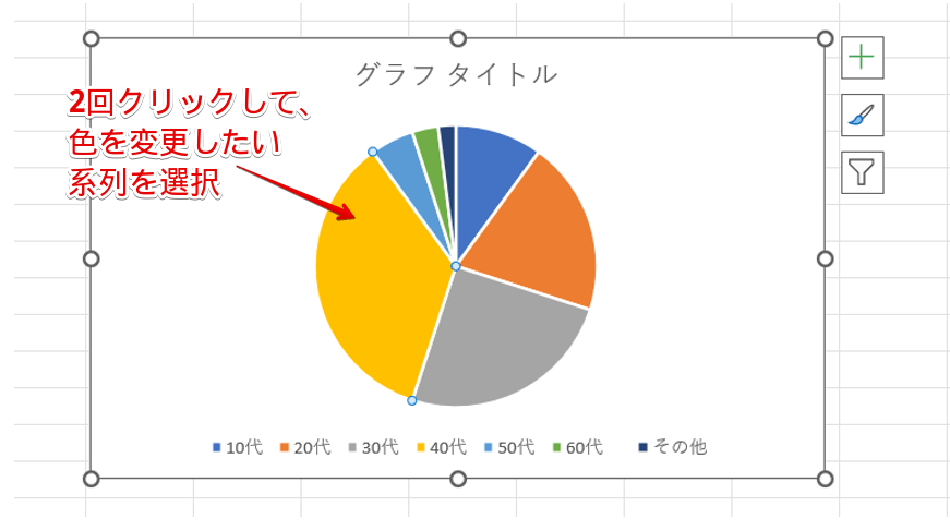 色を変えたい系列を選択