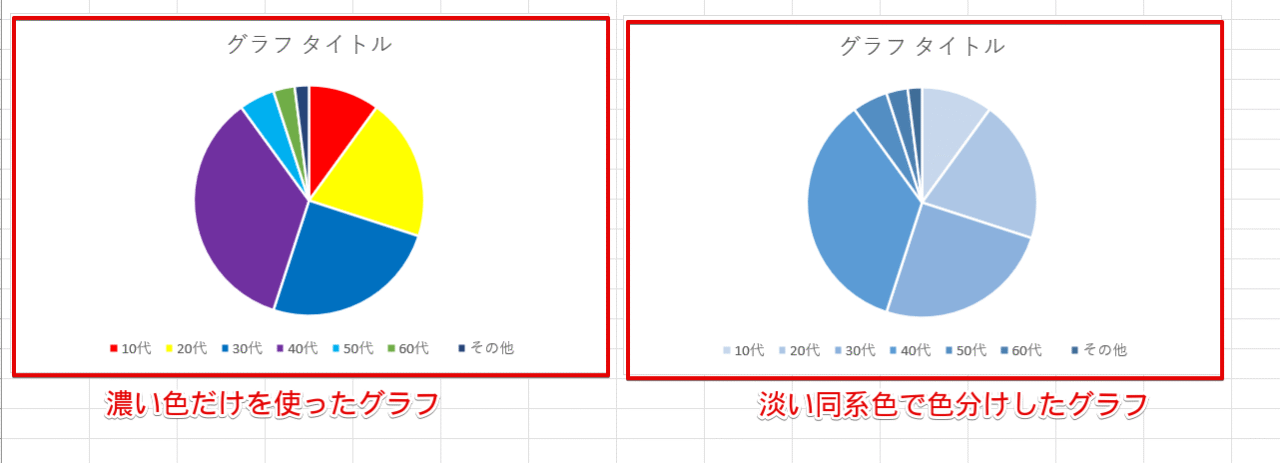 濃い色だけにするとまとまり感がなくなる