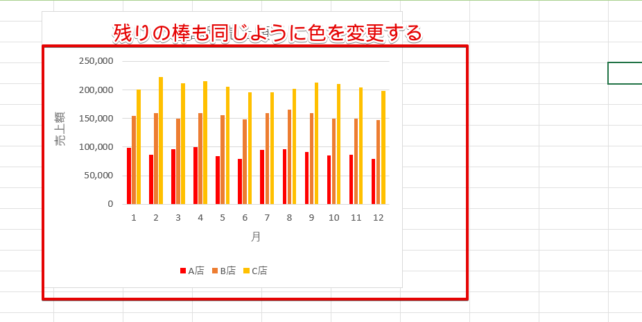 すべての系列の色を変更する