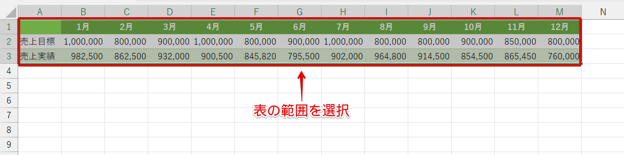 表の範囲を選択