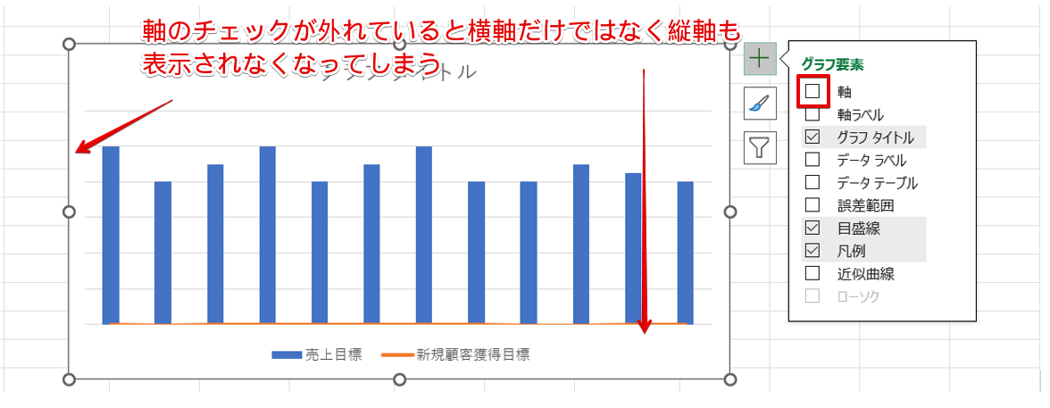 「軸」のチェックが外れている