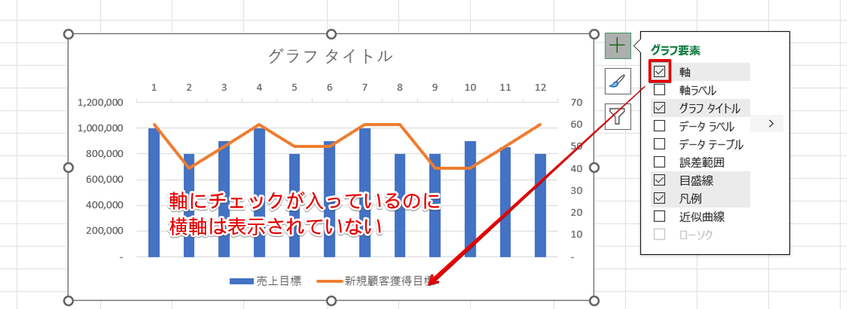 「軸」にチェックが入っているのに横軸が表示されていない