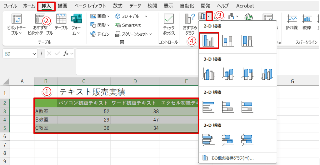 「縦棒/横棒グラフの挿入」を選択