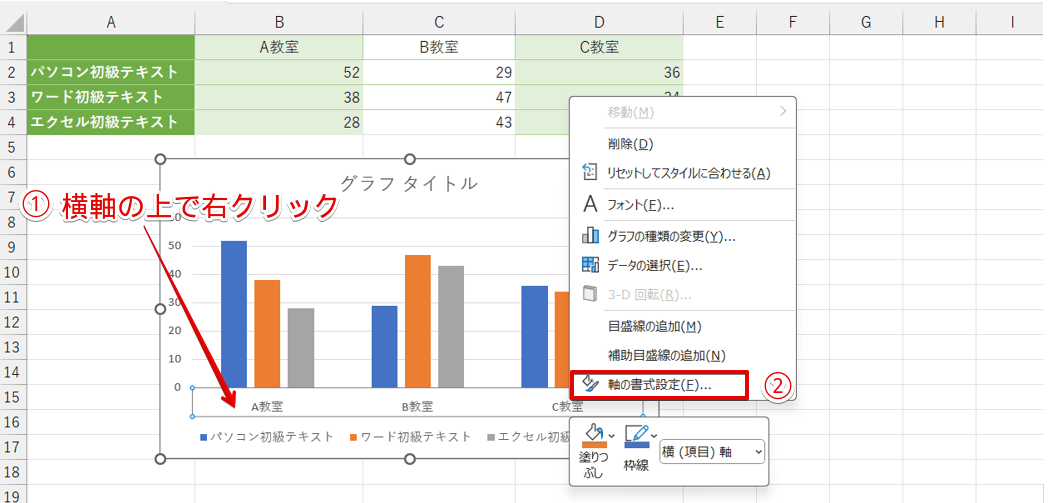 「軸の書式設定」を選択