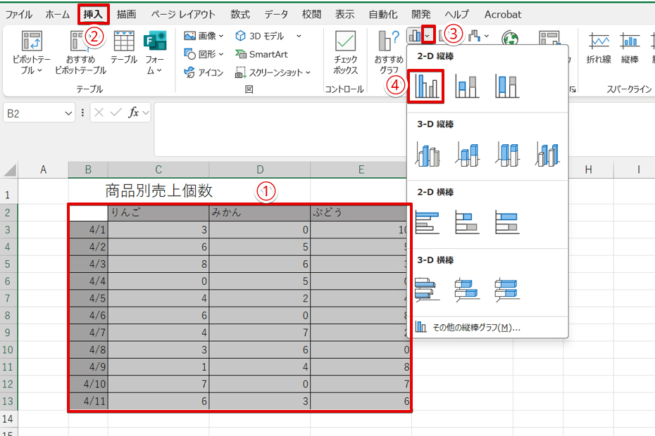グラフを挿入