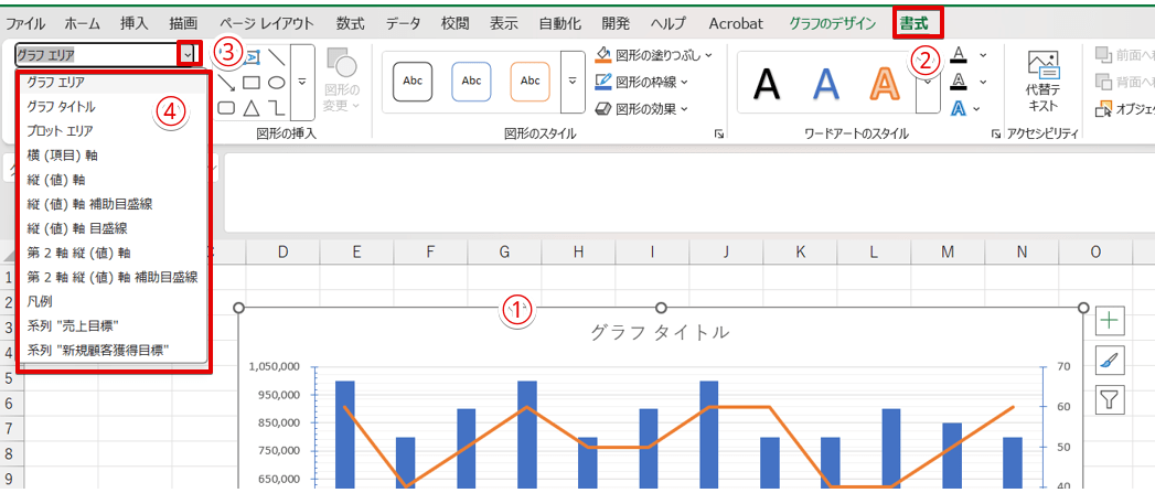 グラフの部位の名称を選択
